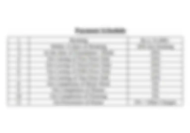 Sobha Aranya Payment Plan